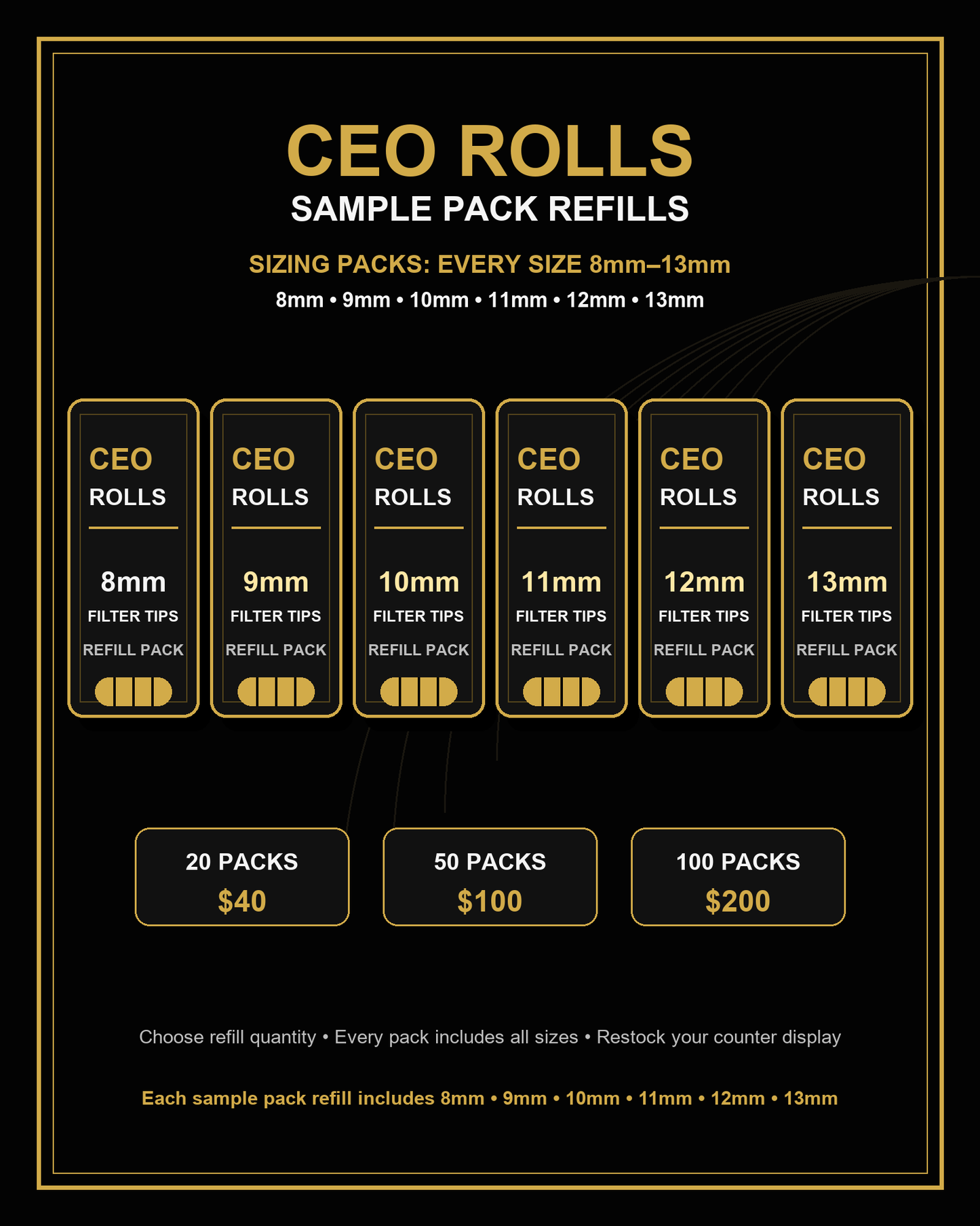 CEO Rolls Sample Pack Refills all sizes 8mm to 13mm product image