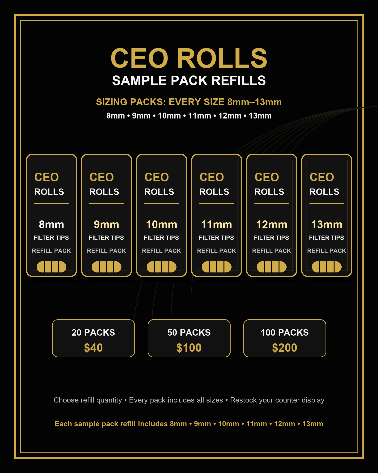CEO Rolls Sample Pack Refills all sizes 8mm to 13mm product image